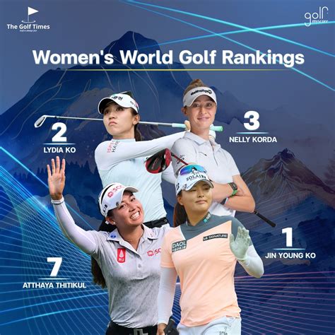 official world golf rankings women.